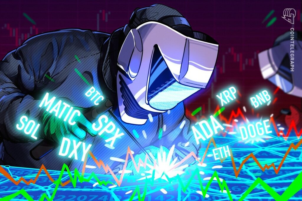 Analysis of Prices on 6/12: SPX, DXY, BTC, ETH, BNB, XRP, ADA, DOGE, SOL, MATIC